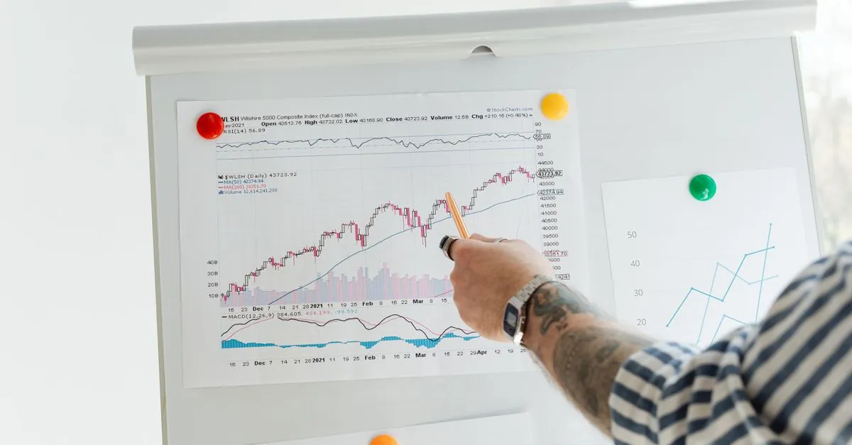An advisor pointing at investment charts and performance graphs on a whiteboard during a client planning session.