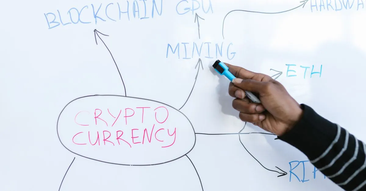 A hand drawing a mind map on a whiteboard, with a central topic branching out to related terms.