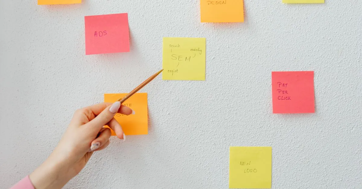 Sticky notes on a wall, grouping keywords into topics a small business can win.